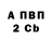 Метадон мёд Cavelle Clarke